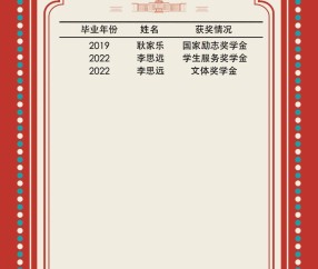 南开大学毕业证样本
