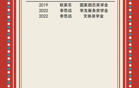南开大学毕业证样本
