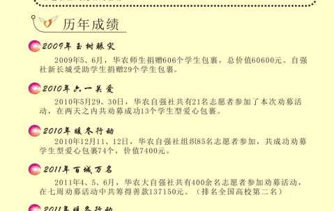 华南农业大学毕业证(华南农业大学毕业证编号多少号)
