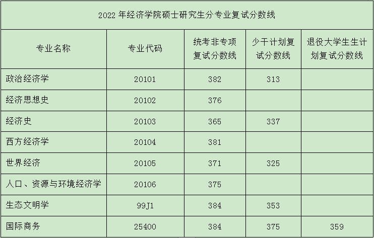 中南财经政法大学文凭(中南财经政法大学认可度)